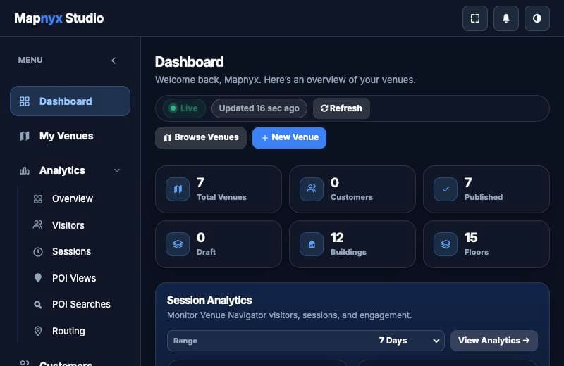 The Mapnyx Studio dashboard: venue, customer, published, draft, building and floor counts, with live session analytics beneath.