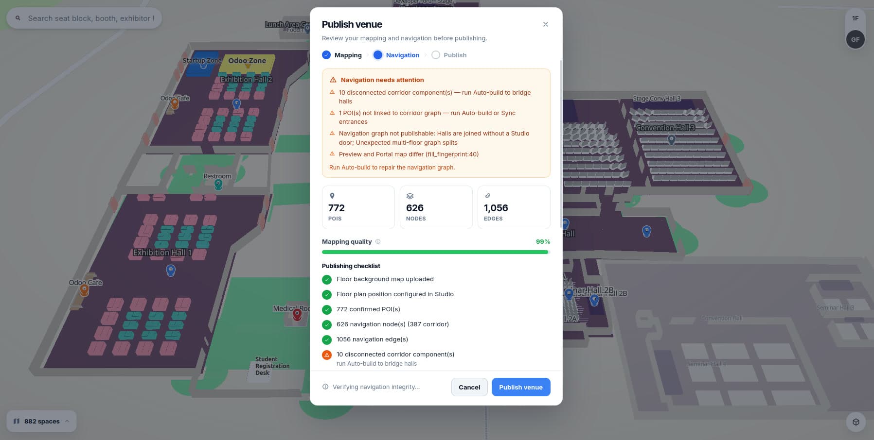 The publish-venue dialog in Mapnyx Studio: a navigation warning listing disconnected corridors and unlinked POIs, counts of 772 POIs, 626 nodes and 1,056 edges, a mapping-quality score of 99% and a publishing checklist.